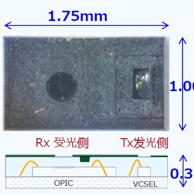 GP2AP130S00F